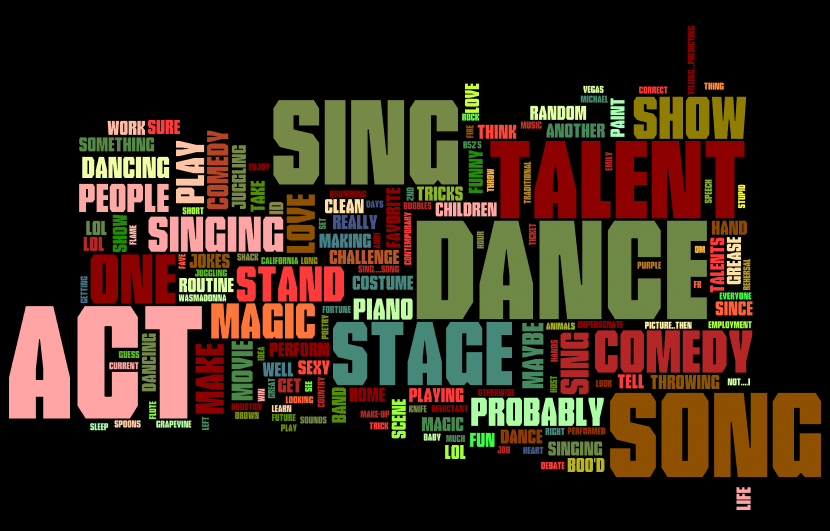 talent